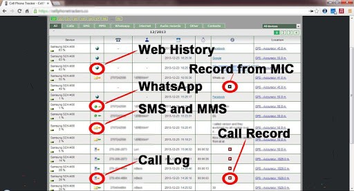 Phone tracker como spy in iphone Tracker